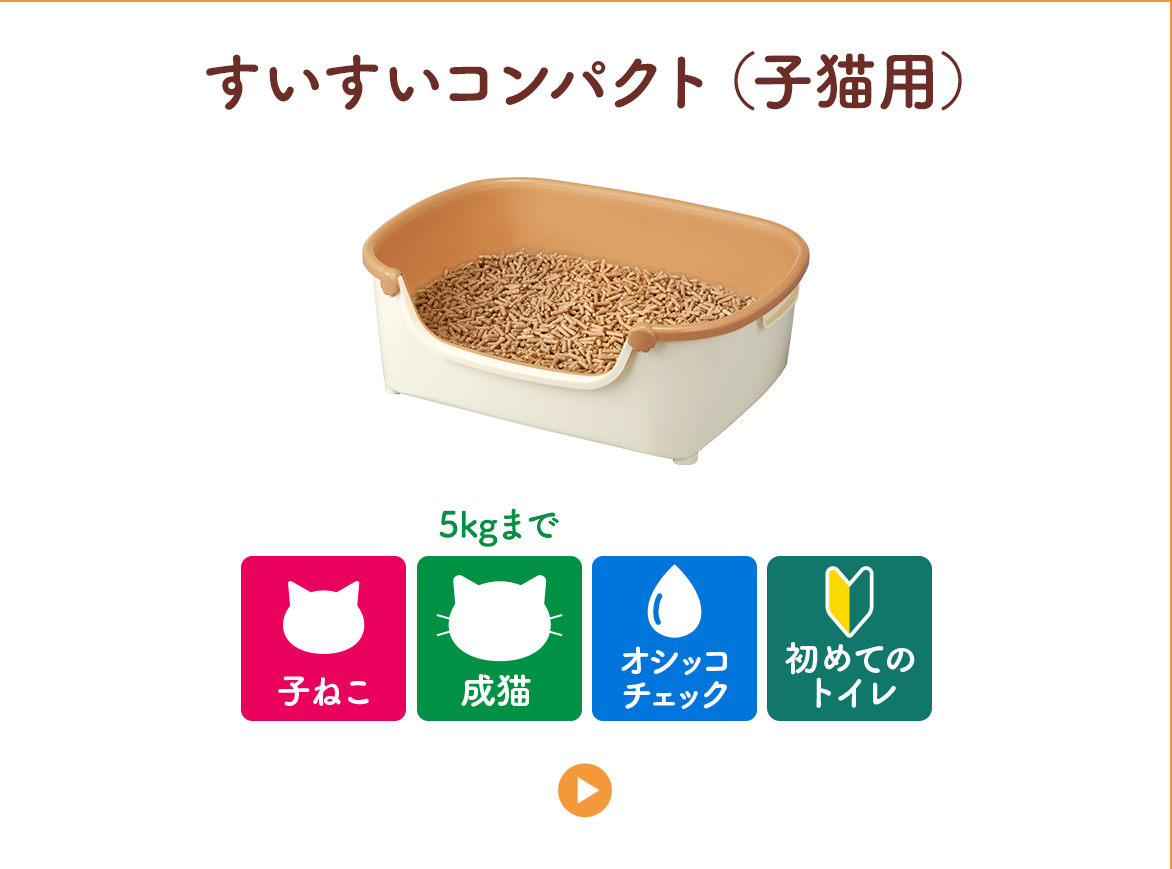すいすいコンパクト（子猫用）／おすすめシーン：子ねこ、成猫3.5kgまで、オシッコチェック、初めてのトイレ